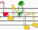 Singen in der Chorgemeinschaft ist toll!