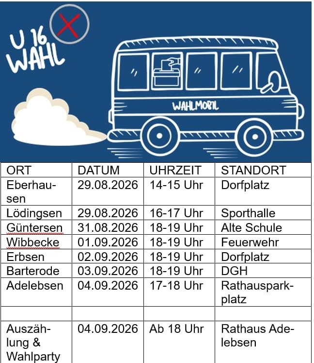 Wahlmobil, VfB